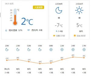 宽城天气预报今天气温-7℃ 明日天气是5℃/-8℃